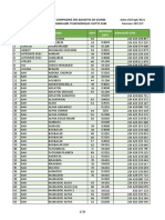 Annuaire Flotte GSM