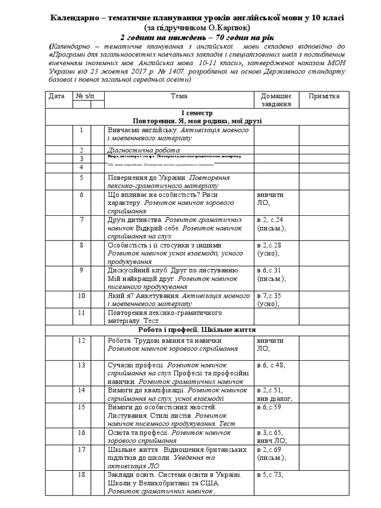 КТП 10 клас | PDF