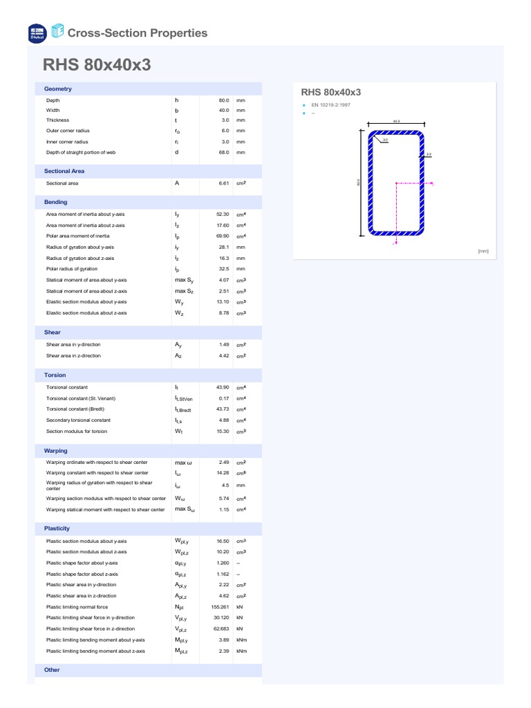 RHS 80x40x3 | PDF | Mechanical Engineering | Mechanics