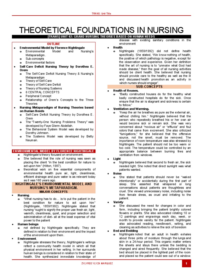  trans unit 02 grand nursing theories based on human needs pdf