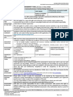 CHCCOM005 Assessment Tool V1.4 Nov 2018