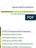 BA4032 Entrepreneurship Development