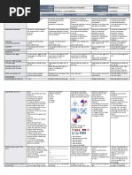 DLL Mathematics 5 q2 w8