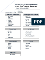 Susunan Panitia Khitanan Dwi