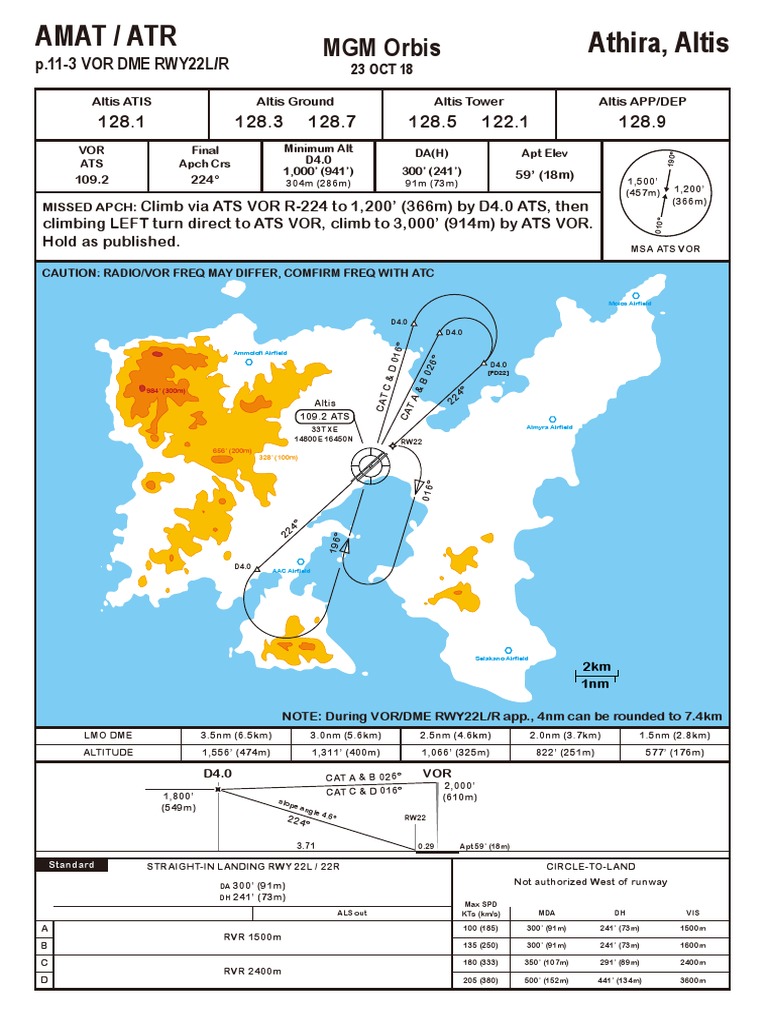 11-3 Vor Dme Rwy 22LR | PDF | Transport Safety | Aerospace Engineering
