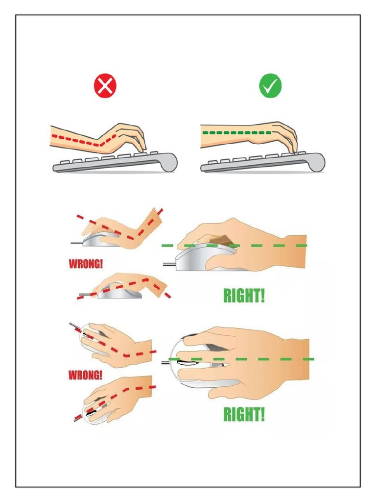 PC Hazards | PDF