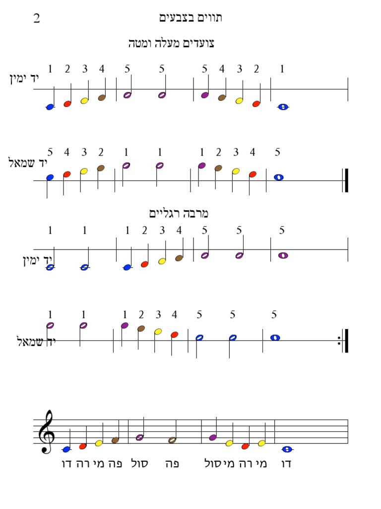 2 תווים בצבעים | PDF