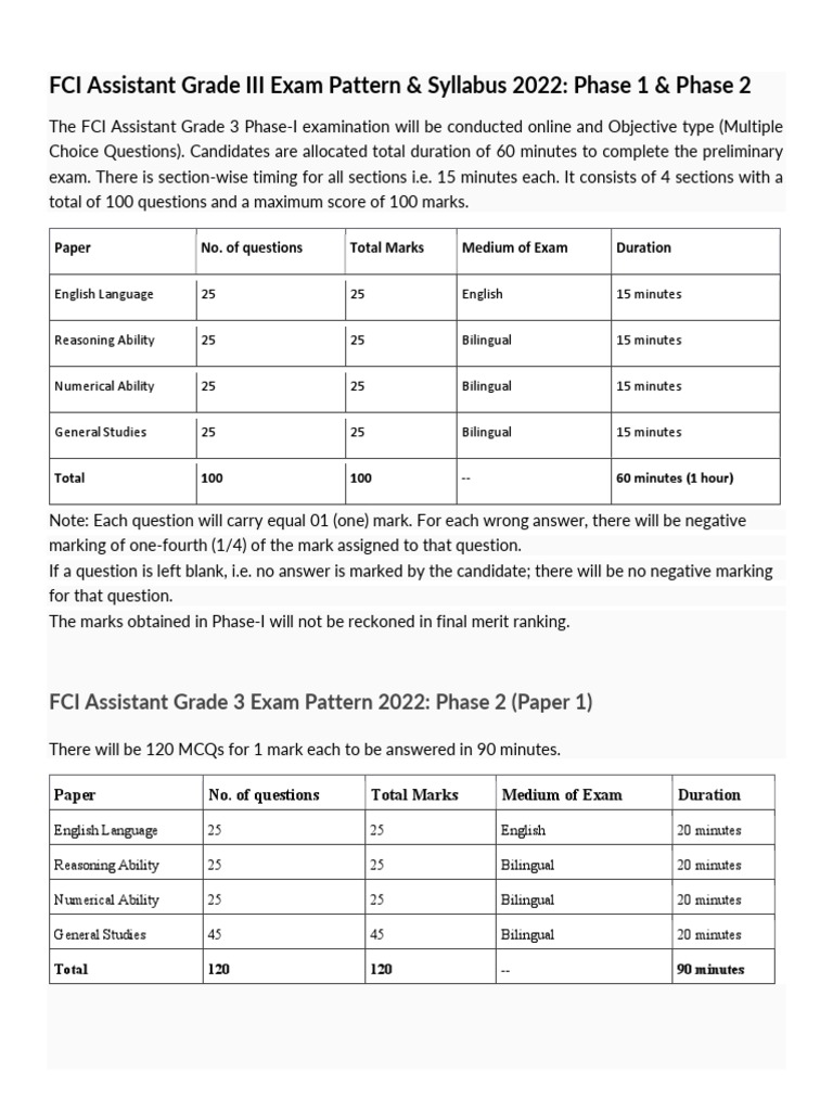 FCI Assistant Grade III Exam Syllbus 2022 PDF Test (Assessment