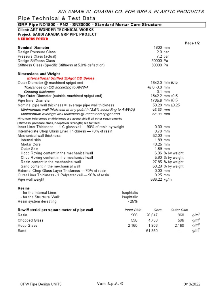 1800mm JACKING PIPE PDF Fiberglass Pipe (Fluid Conveyance)