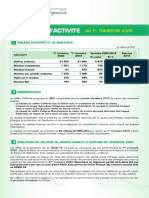 Rapport Dactivite Du 1er Trimestre 2020 - Sodeci