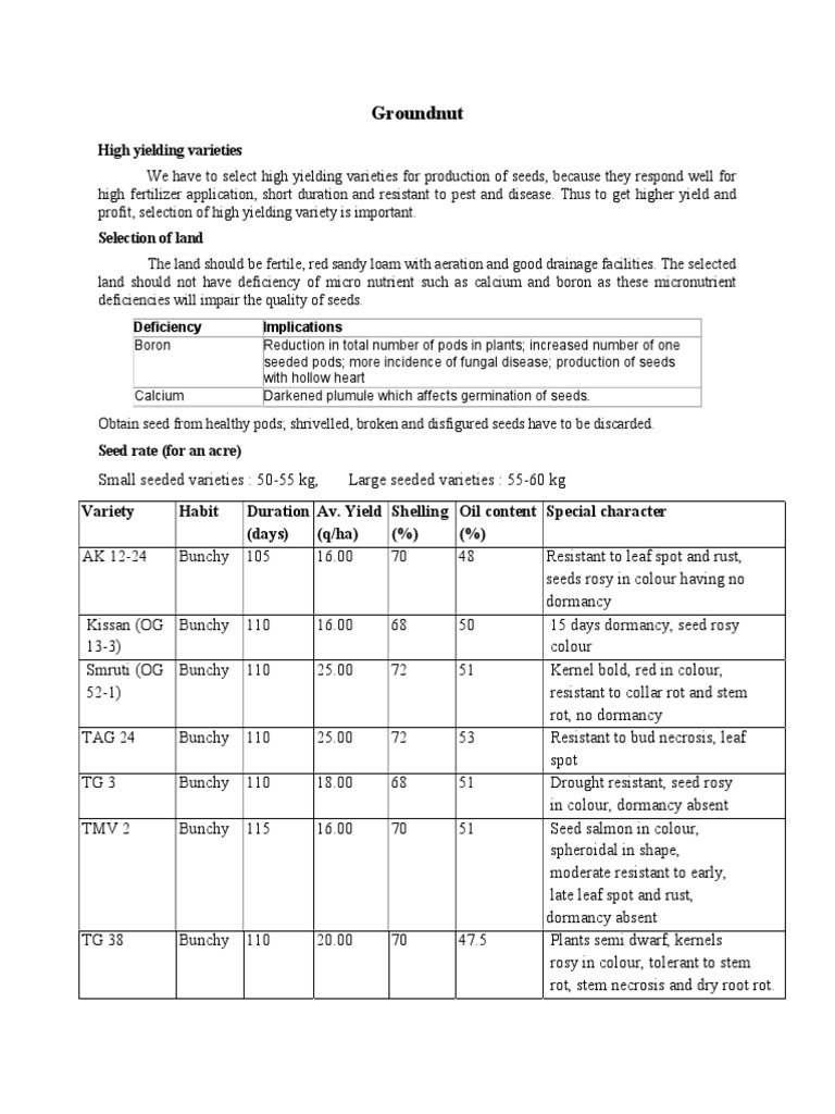 peanut-production-analysis-pdf-plant-nutrition-fertilizer