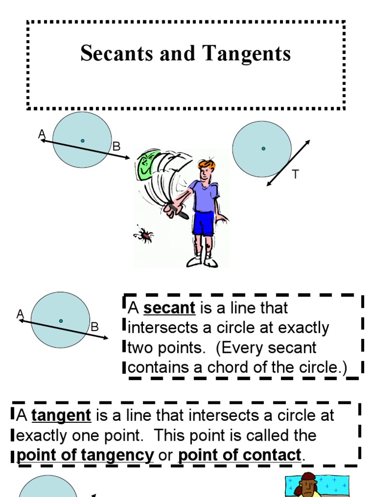 Secants and Tangents of Circles PowerPoint | PDF | Circle | Tangent