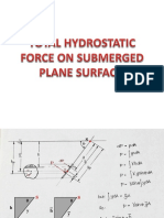 7a Submerged Plane Surface