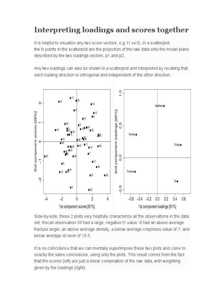 Interpreting loadings and scores combine pdf