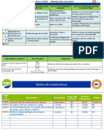 Seguridad - Abc