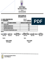 Cfghs Math 8 Report On Learning Gaps