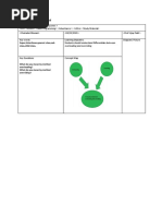 Students Should Understand Concept of Dispatch Methodfinal Method and Use of Super .