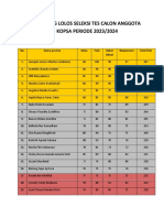 PESERTA YANG LOLOS-WPS Office