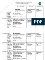 St. Fatimah Hospital, Tuesday, January 3rd, 2022 (Period December 28th, 2022-January 1st, 2023)