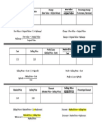 Comparison Table CH7