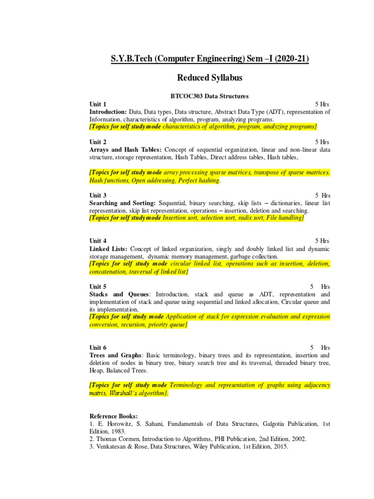 2nd Year Computer Engineering Syllabus | PDF | Fourier Transform ...