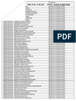 SLM 301 Sitting Arrangement