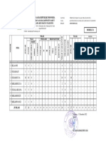 MODEL F1 BLN DESEMBER 2022 (KUA Talegong) 1