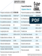 2ampliacion Dorado 06ene