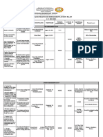 Implementationand Intervention Plan 2022