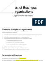 Types of Business Organizations Organiza