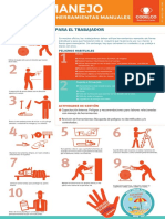 FT Manejo Herramientas Manuales