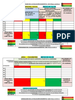 Consolidado Del La Evaluación Diagnóstica 2021 Mapa de Calor Semaforo