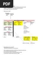 Acc 111 Exam Review 1 Notes and Solution