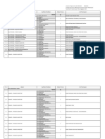 Kualifikasi Pendidikan Tenaga Teknis