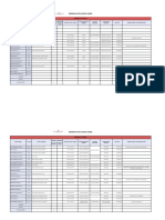 Reservas 06-07 Enero PL