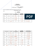 Percentage Change 2