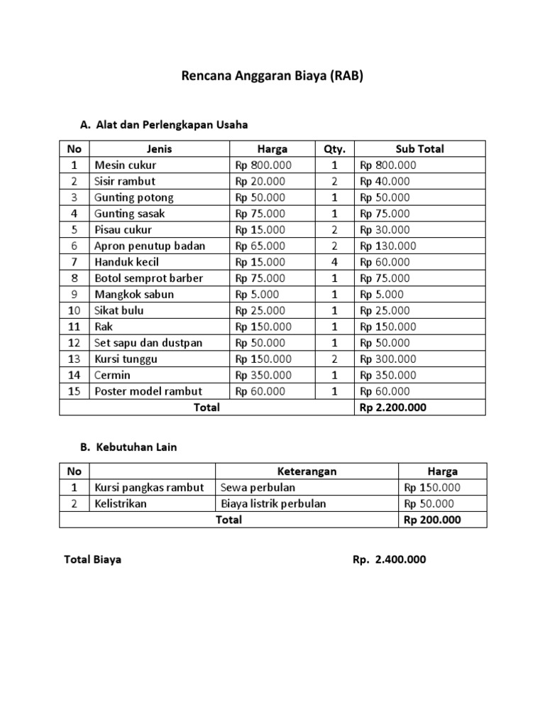Rencana Anggaran Biaya (RAB) NIAZI | PDF