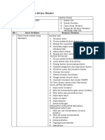 LK 0.1 Lembar Kerja Belajar Mandiri Modul 2