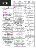 MA1511 Cheatsheet