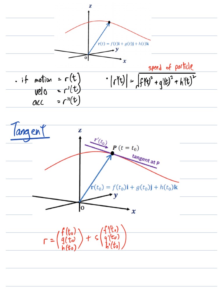 Chapter 3 Vector-Valued Functions | PDF