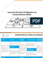 Aplicación Caso de Negocios Canvas Business Model