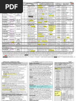 Download Antidepressant Chart by inher1tance SN61854149 doc pdf