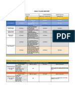 Daily Class Report: Trường Học / School: Oc Responsible: Lớp / Class: Ngày Học / School Day