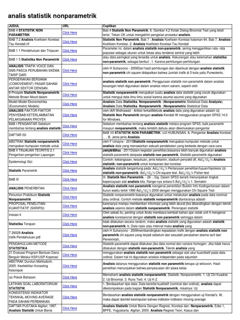 Analis Statistik Nonparametrik