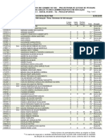 PROGESP C 04 - Resultado Preliminar