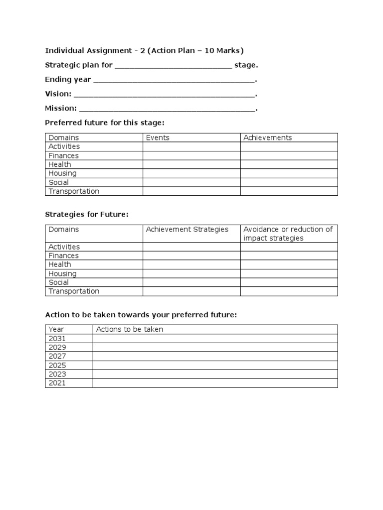 individual-assignment-2-action-plan-pdf