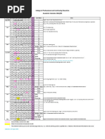 Document 1 CPCE Academic Calendar 2022-23 (Updated 22 Aug 2022)