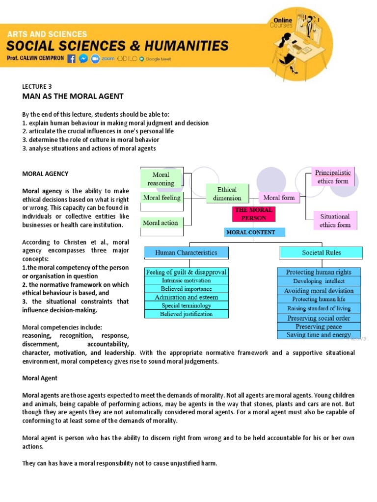 Lecture 3 Man As The Moral Agent | PDF | Morality | Virtue