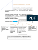 Sistema de Dinero Electronico en El Ecuador