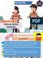 Endalaman Materi: Praja Muda Karana